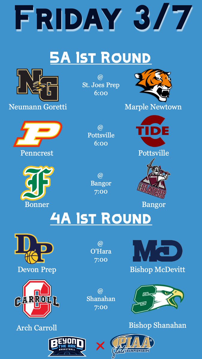 Gameday ‼️

<a href="/NGSaintsHoops/">Neumann-Goretti Basketball</a> <a href="/MNBoysBBall/">Marple Newtown Boys Basketball</a> <a href="/PenncrestHoops/">Penncrest Basketball</a> <a href="/bpfriarshoops/">Bonner Boys Basketball</a> <a href="/SlaterHoops/">Bangor Basketball</a> <a href="/DevonPrepBBall/">Devon Prep 🏀🏀🏀</a> <a href="/carroll_hoops/">Archbishop Carroll Basketball</a> <a href="/TideBasketball/">Pottsville Basketball</a> <a href="/BSHS_Eagles_BBB/">Bishop Shanahan Boys Basketball</a> <a href="/McD_athletics/">Bishop McDevitt Athletics</a>