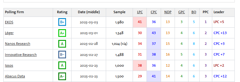 Tablesalt 🇨🇦🇺🇸 tweet media