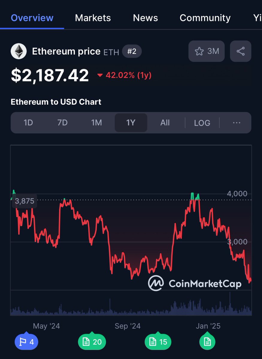 Swusha 👁‍🗨 tweet media