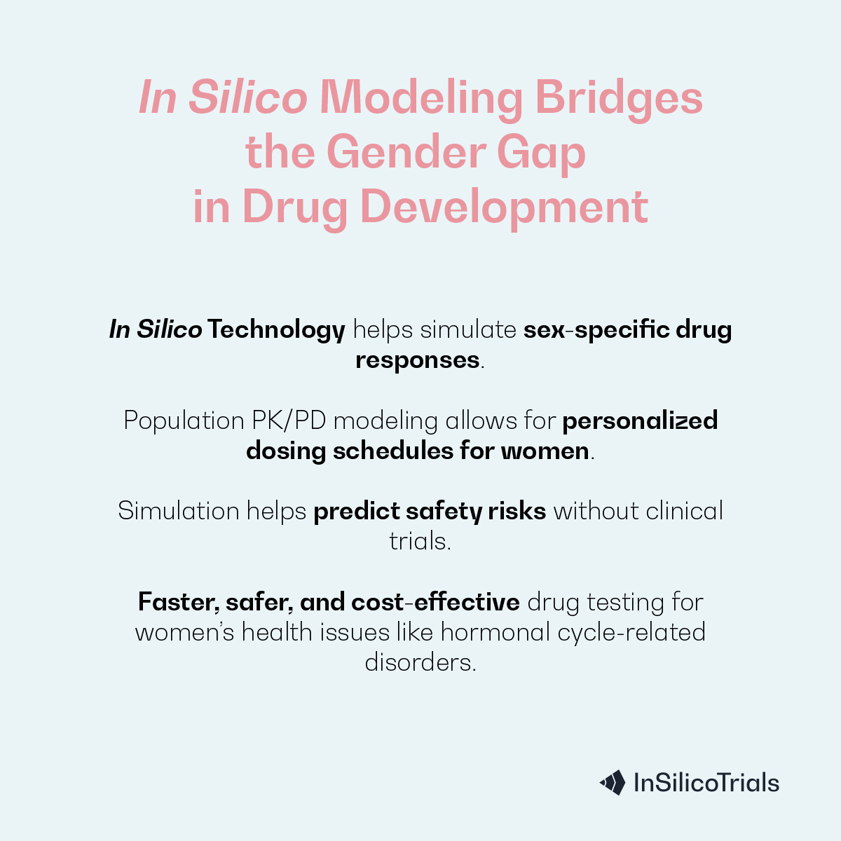 InSilicoTrials tweet media