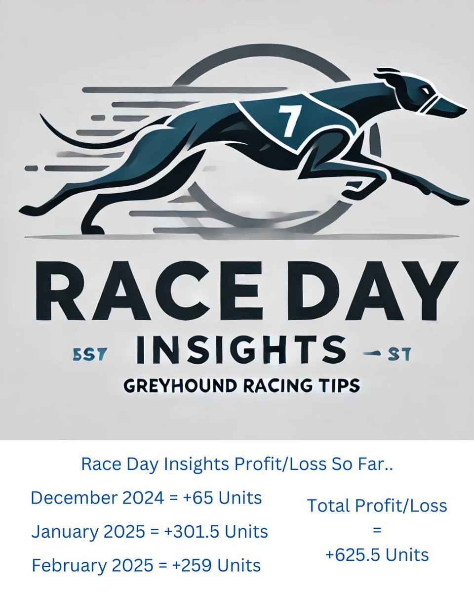 RaceDayInsights's tweet photo. Race Day Insights Profit/Loss So Far..

Join through our FREE link in bio! https://t.co/nwrDFC4g6j