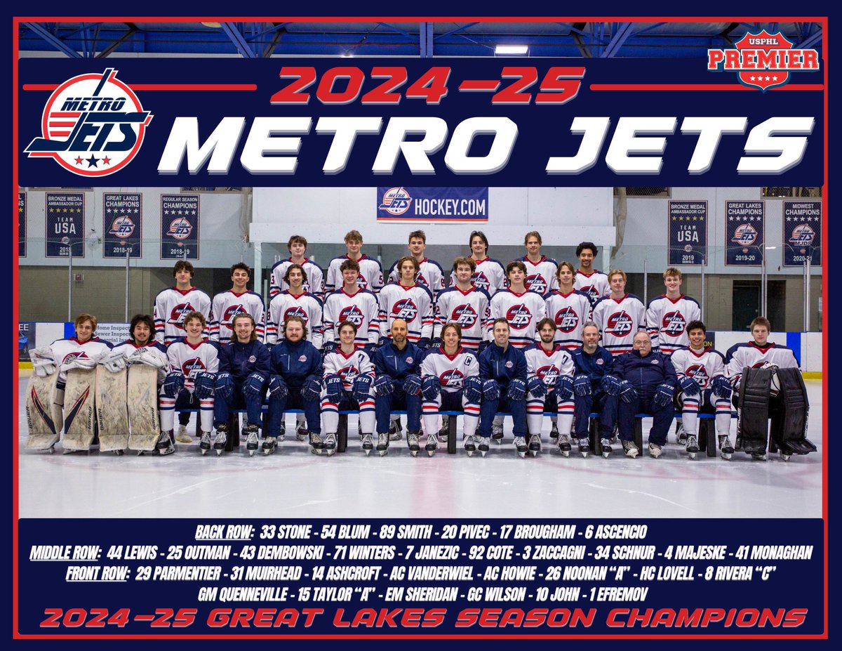 Metro Jets Hockey tweet media