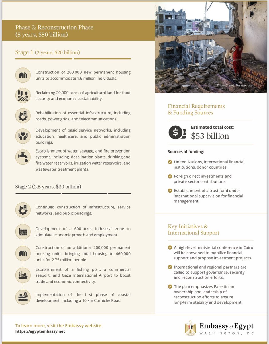 The Gaza Recovery, Reconstruction &amp; Development Plan that was endorsed during the Extraordinary Arab League Summit held in Cairo aims to address the humanitarian crisis, restore essential services, and rebuild Gaza while ensuring Palestinian ownership and preventing displacement.