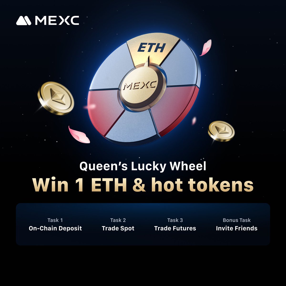 👸Get ready for #MEXC's Queen’s Lucky Wheel! Spin the wheel this Women’s day for a chance to unlock 100,000 $USDT in rewards.

⏰ Mar 7, 2025, 12:00 – Mar 21, 2025, 12:00 (UTC)

How to participate?
1️⃣ Register
2️⃣ Complete tasks
3️⃣ Spin the wheel

🎁Bonus Task: Invite Friends to