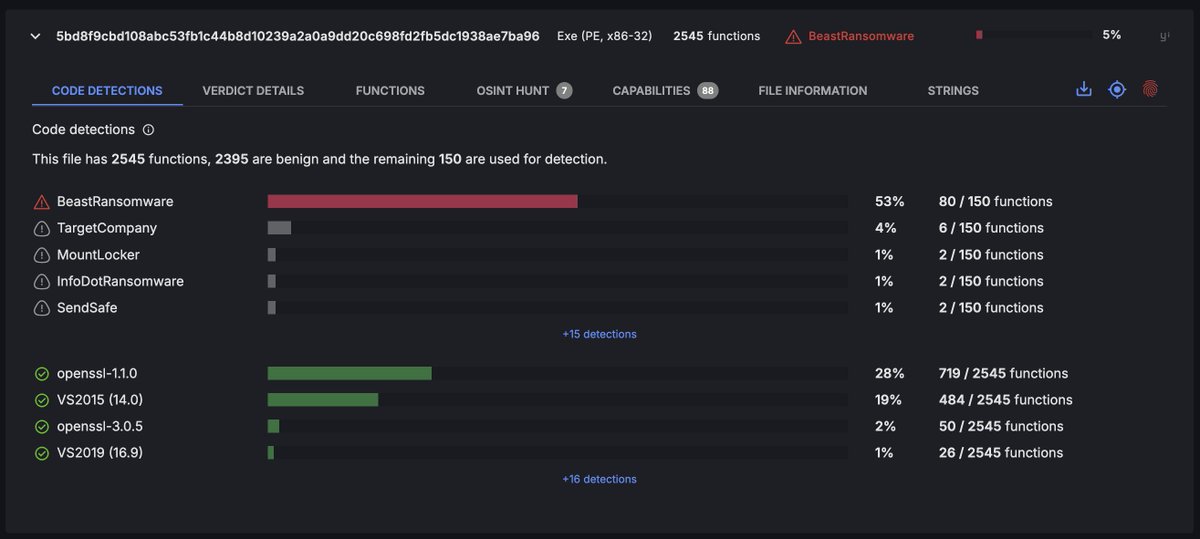 threatray (@threatray) on Twitter photo Our code analysis engine has found that the malware sample 5bd8f9cbd108abc53fb1c44b8d10239a2a0a9dd20c698fd2fb5dc1938ae7ba96 is a variant of Beast ransomware. This sample was recently reported as Boramae ransomware by <a href="/CyfirmaR/">CYFIRMA Research</a> cyfirma.com/research/boram….
We compared this sample Our code analysis engine has found that the malware sample 5bd8f9cbd108abc53fb1c44b8d10239a2a0a9dd20c698fd2fb5dc1938ae7ba96 is a variant of Beast ransomware. This sample was recently reported as Boramae ransomware by <a href="/CyfirmaR/">CYFIRMA Research</a> cyfirma.com/research/boram….
We compared this sample