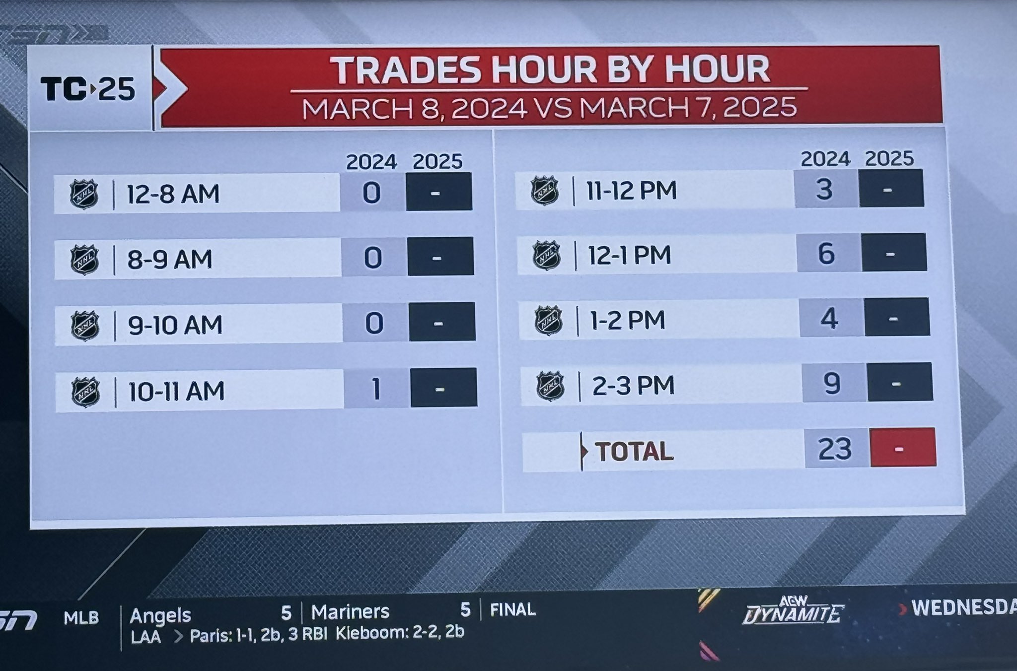 Daniel Amoia (@daniel_amoia) on X