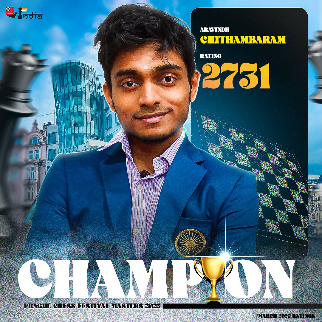 ChessBase India (@chessbaseindia) on Twitter photo Aravindh Chithambaram is the Champion of Prague Chess Masters 2025! Aravindh scored an amazing 6/9 points to clinch this tournament. This is only the 2nd classical super-tournament Aravindh has played, and he's won them both now!
In the final round, Aravindh <a href="/pawnof64squares/">Aravindh Chithambaram</a> Aravindh Chithambaram is the Champion of Prague Chess Masters 2025! Aravindh scored an amazing 6/9 points to clinch this tournament. This is only the 2nd classical super-tournament Aravindh has played, and he's won them both now!
In the final round, Aravindh <a href="/pawnof64squares/">Aravindh Chithambaram</a>