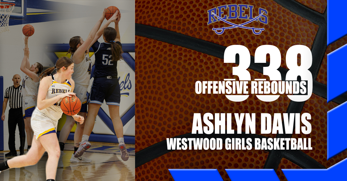 Congratulations to Ashlyn Davis for breaking the WW girls record for offensive rebounds in a career with 338! Ashlyn also finished her career with 1,165 career points, which ranks 3rd in school history.