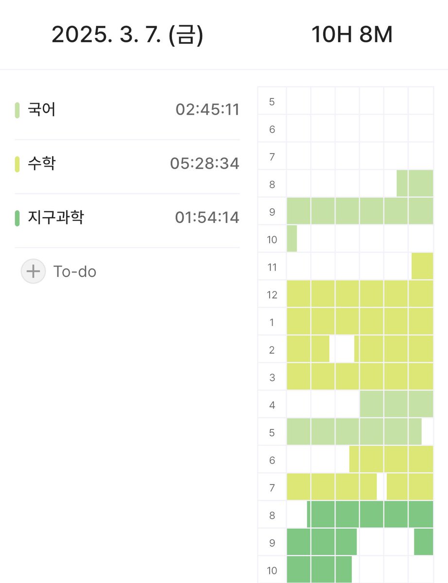 03.07
병원 다녀오느라 너무 피곤 ㅠ