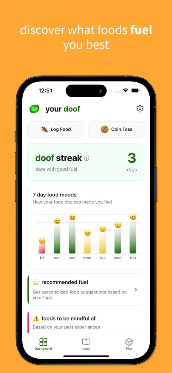 jackfriks's tweet image. i made an app in 7 days to help me quit junk food...

ITS NOW LIVE ON THE APP STORE!!!!