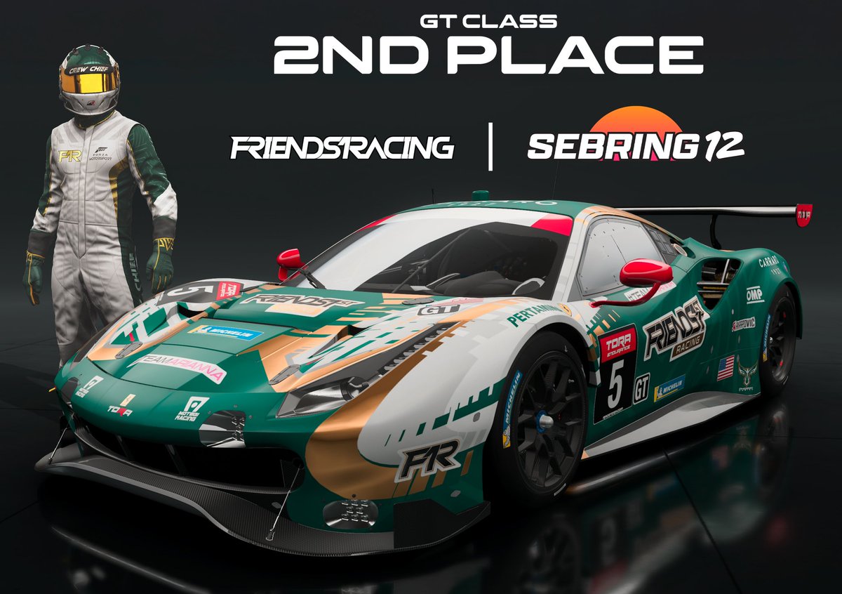 For <a href="/TheReal_TORA/">TORA</a> Sebring 12Hr the Friends 1st Forza Ferrari has qualified 2nd in the GT Class! The Ferrari is being piloted by Dezi9n, Kohl, and Redline. Our drivers are thrilled to get a crack at P1 early, and will try to fight for their first victory! 🏁