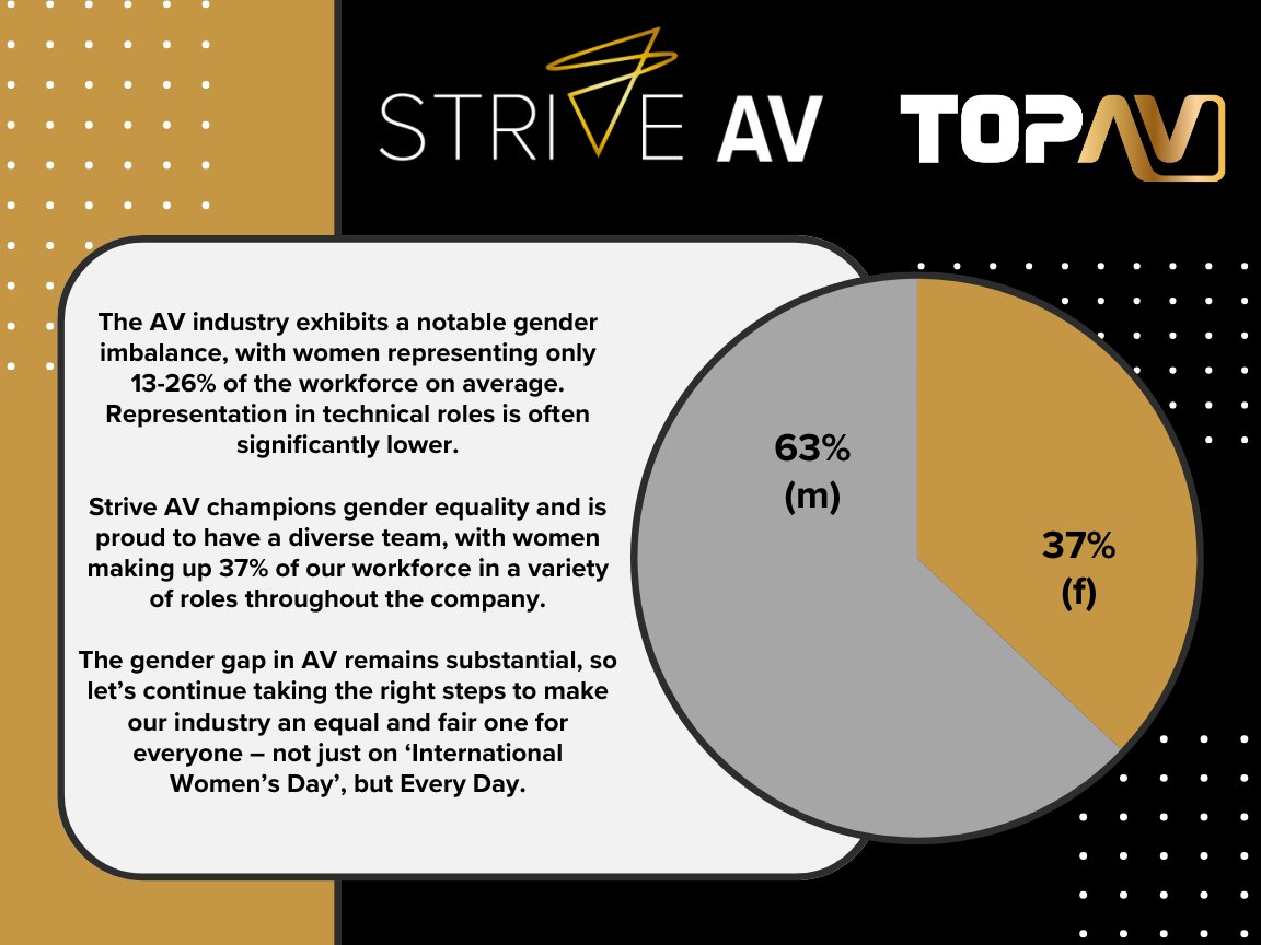 StriveAV (@striveav) on Twitter photo 