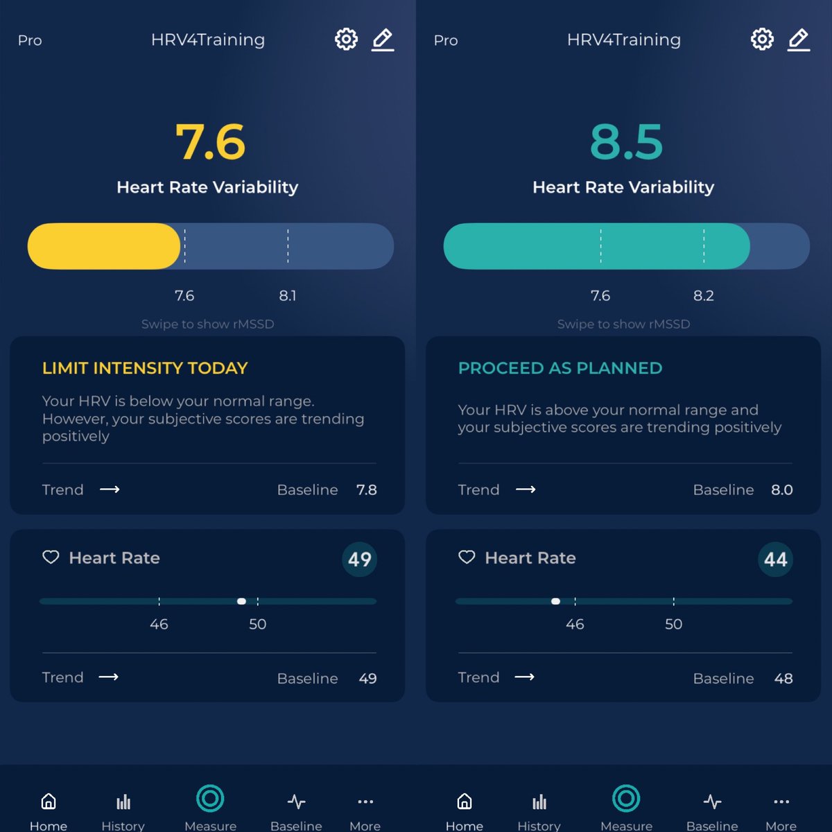 Gordo Byrn tweet media