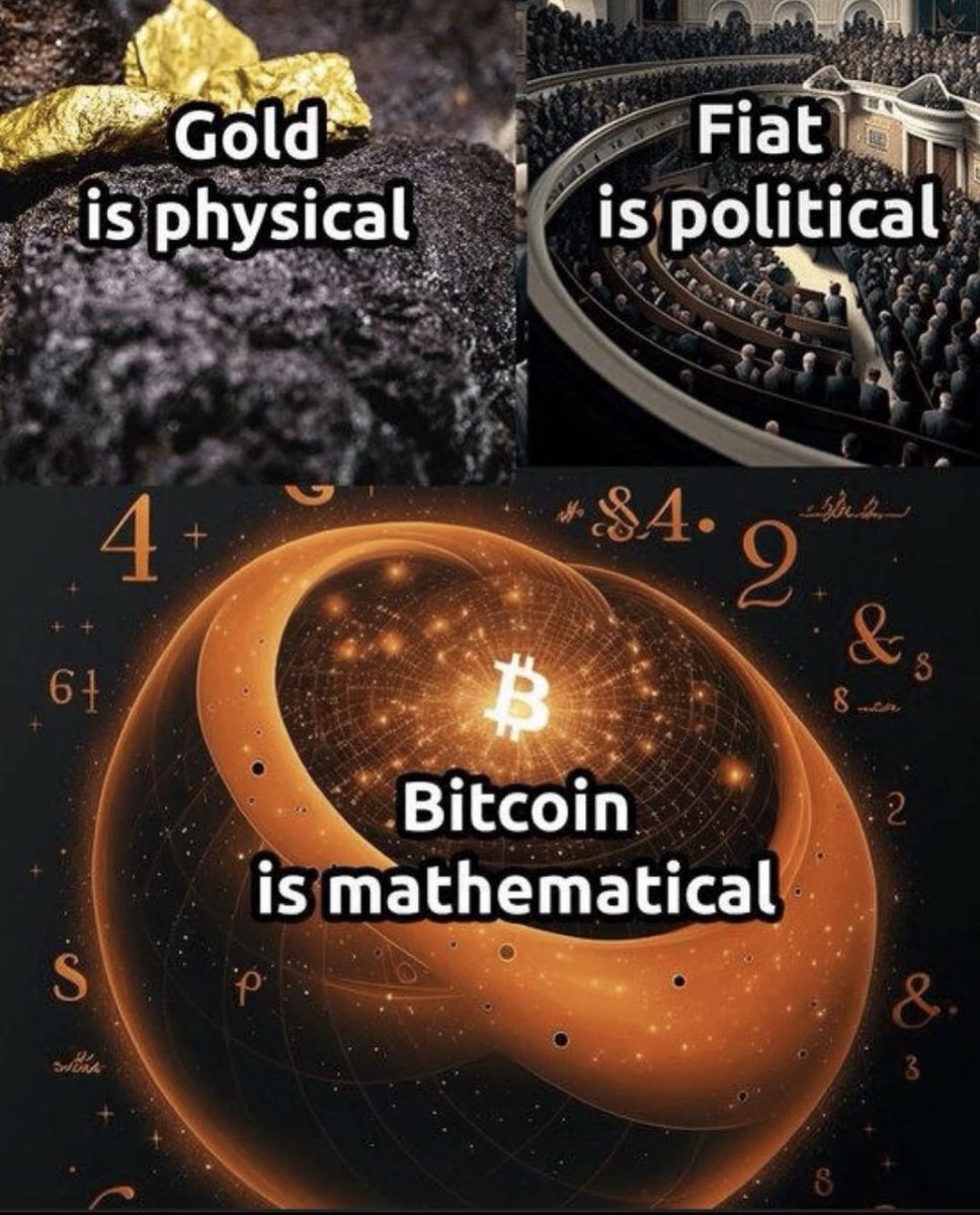 <a href="/WatcherGuru/">Watcher.Guru</a> They are trying to copy crypto, but there is only one superior asset class!