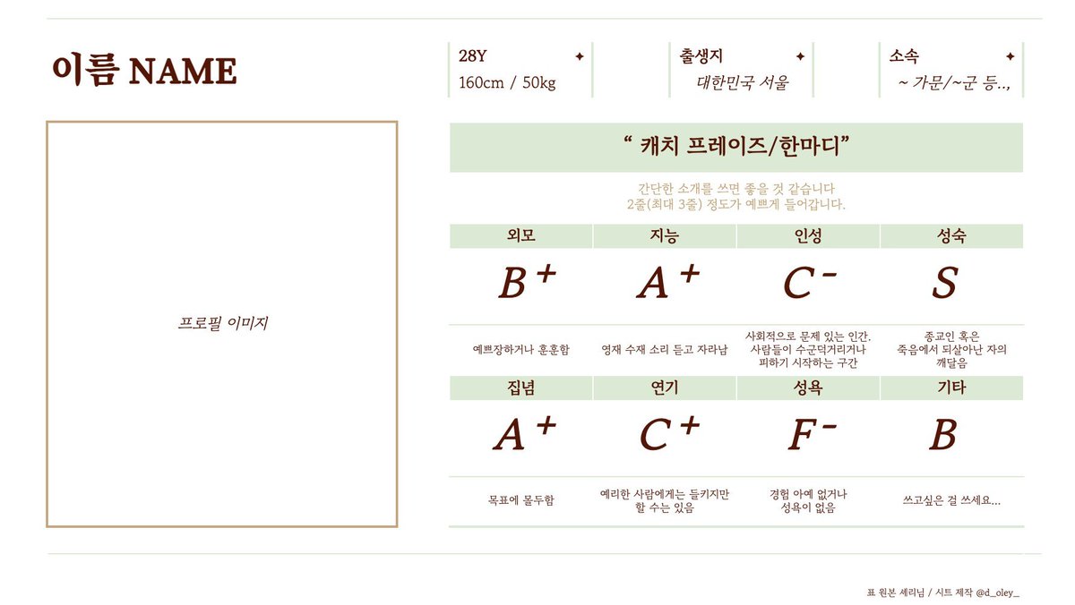 d_oley_'s tweet photo. 시날광공님의 "자캐 프로필 등급으로 파악하기" 표를 자동화한 스프레드 시트를 배포합니다.

기존 시트와 달라진 부분
: 테마 추가/새로 배포해주신 항목 추가/카피라이트 변경

*SF, 로맨스, 심플 테마 3종
*등급만 입력하면 아래 설명이 자동으로 바뀝니다. 

https://t.co/qazfaq8e5A https://t.co/27aFSGWKmv