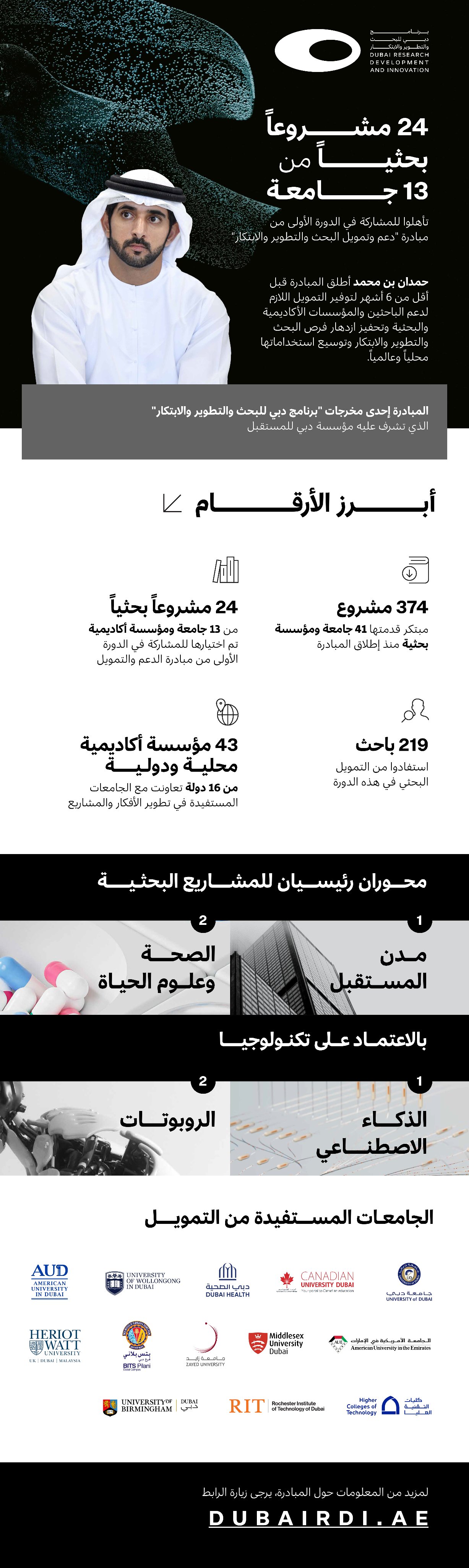الصورة