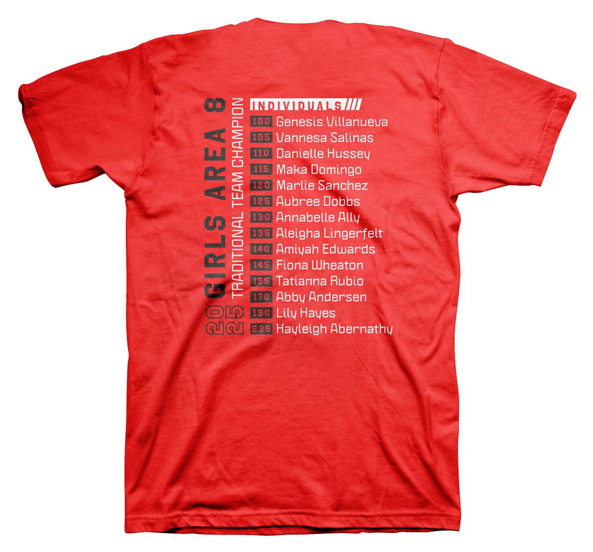 Good morning Lady Panther Wrestling Family,

Our ladies made history by earning the title of Area Champions this season! To commemorate this we are making Area Champion T shirts! Please submit your order by Wednesday, March 12th. 

docs.google.com/forms/d/e/1FAI…