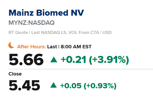 ThetaBeta1852's tweet photo. My retirement fund thanks me! – $MYNZ is a smart bet for long-term growth.

#SciencePerspective #BBB25 #BBMzansi #ChumVeer #zelena $TSLA $PLTR #sstvi $NVDA $RIVN #toadi $HOLO https://t.co/8oKB6M1pwj