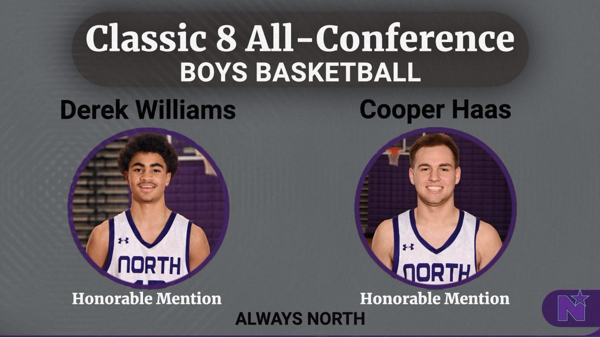 Waukesha North Basketball (@wnhs_hoops) on Twitter photo Congratulations to Senior Cooper Haas and Freshmen Derek Williams for earning all conference honorable mention. <a href="/WaukeshaNorth1/">Waukesha North HS</a> Congratulations to Senior Cooper Haas and Freshmen Derek Williams for earning all conference honorable mention. <a href="/WaukeshaNorth1/">Waukesha North HS</a>