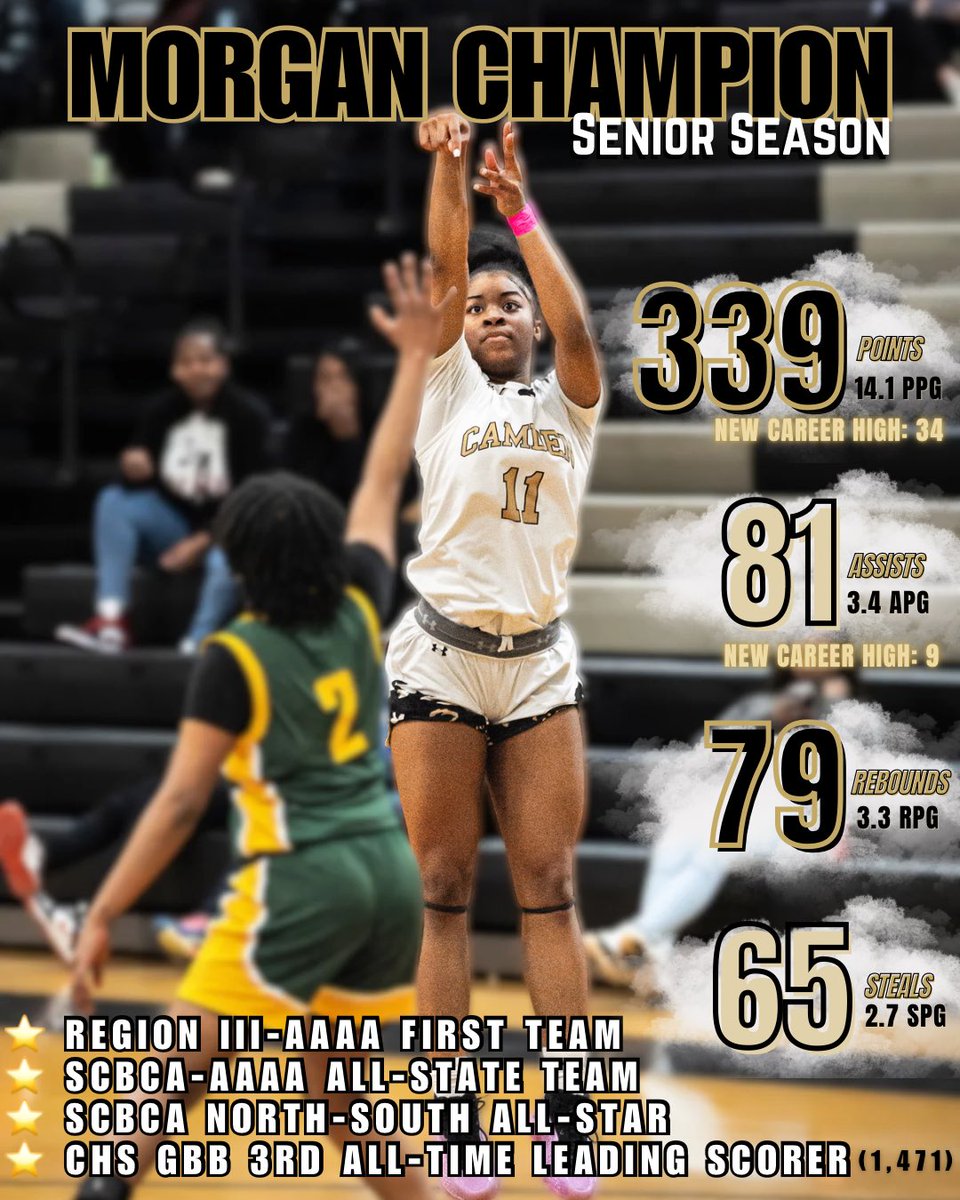 Camden Girls BB tweet media