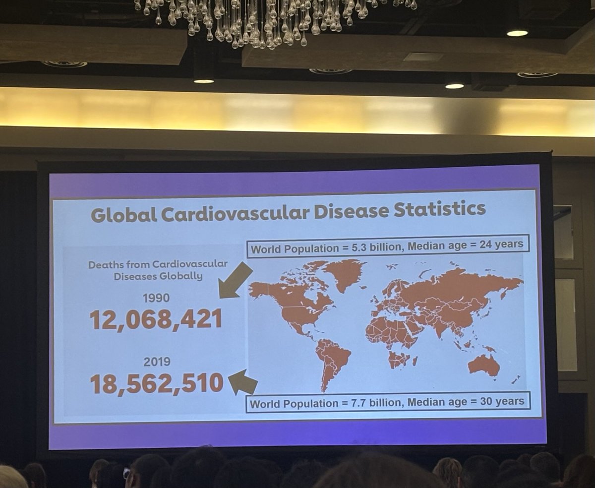 Radhika Rajgopal Singh (@rajgopalradhika) on Twitter photo Opening Session: Cardiovascular Health Across Borders: Global Data, Local Solutions <a href="/virani_md/">Salim Virani</a> <a href="/AHAScience/">AHA Science</a> <a href="/AHAMeetings/">AHAMeetings</a> Opening Session: Cardiovascular Health Across Borders: Global Data, Local Solutions <a href="/virani_md/">Salim Virani</a> <a href="/AHAScience/">AHA Science</a> <a href="/AHAMeetings/">AHAMeetings</a>