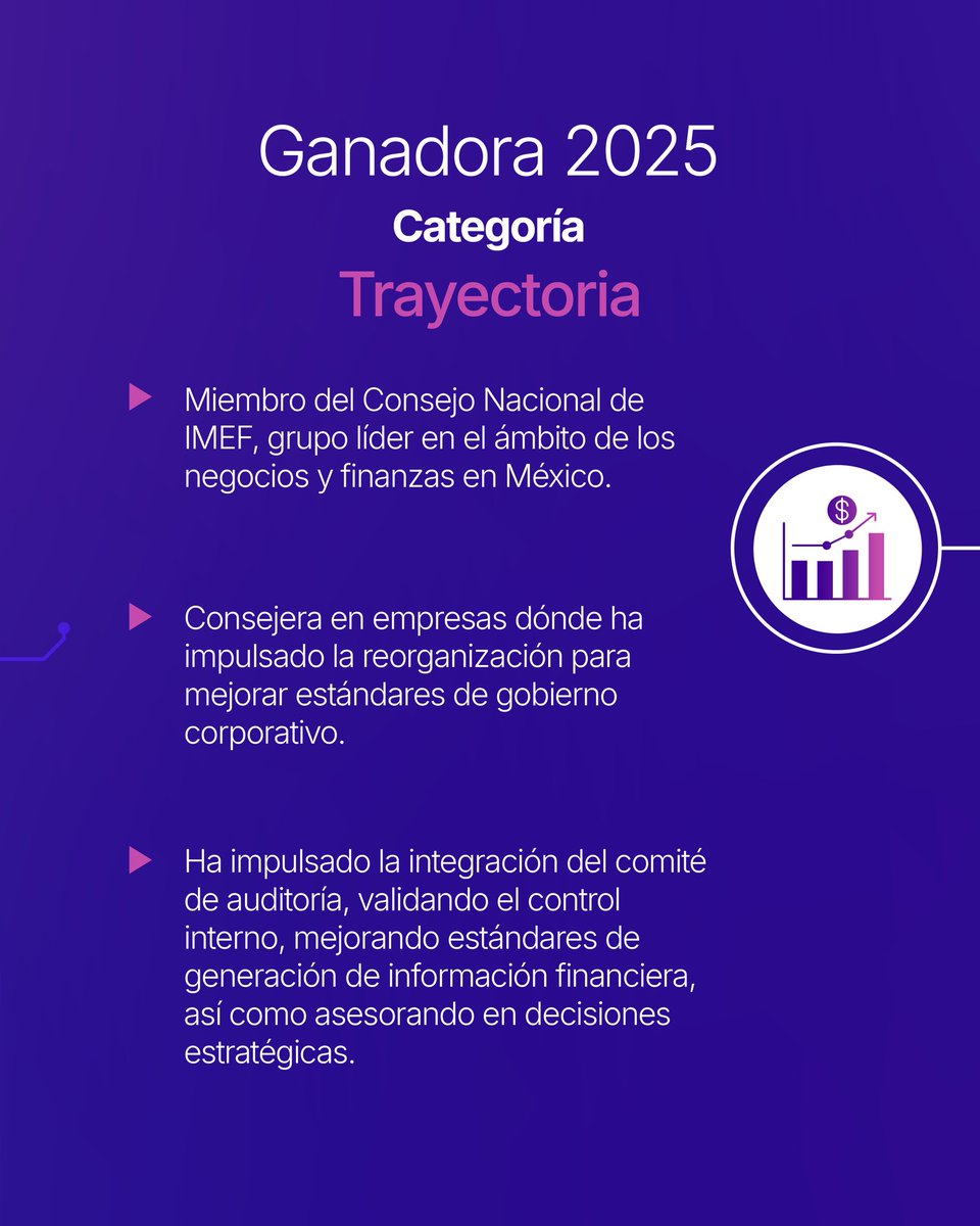 Premio Mujer Tec tweet media