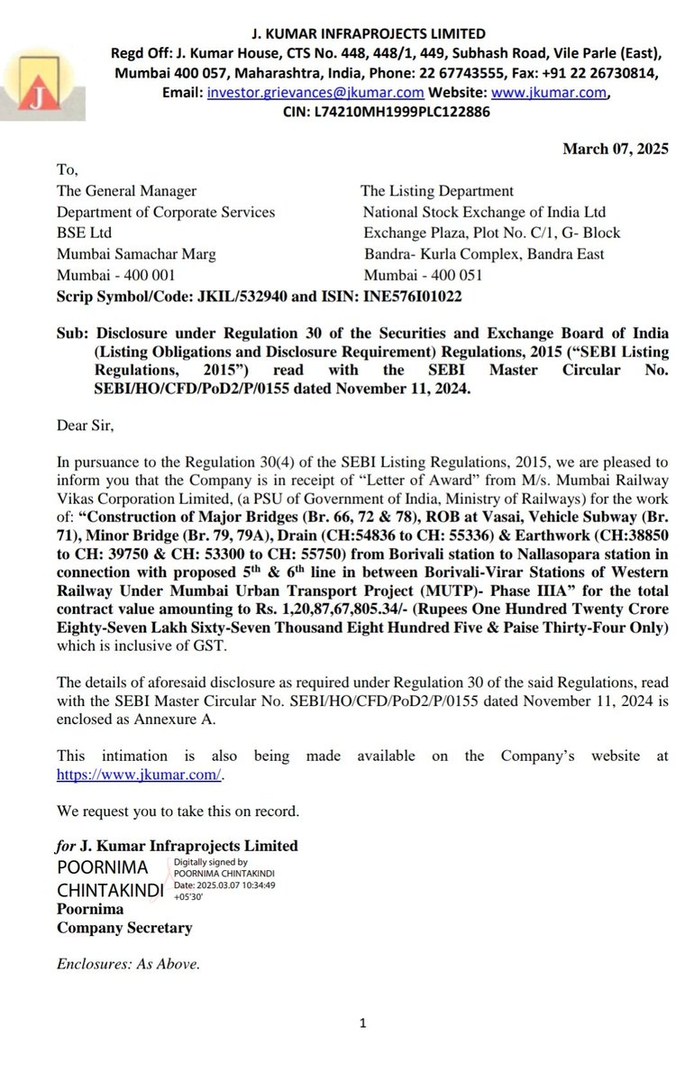 stockmarket8058's tweet image. J Kumar Infraprojects Ltd

#jkumarinfraprojects received order from  M/s. Mumbai Railway Vikas Corporation Ltd.

💰Order Value ~ 120 Cr 💥🔥💥🔥
💥ROCE ~18.4 %💥
💥ROE ~13.2 %💥

#StocksToWatch #stockmarketsindia #StocksToBuy #OptionsTrading