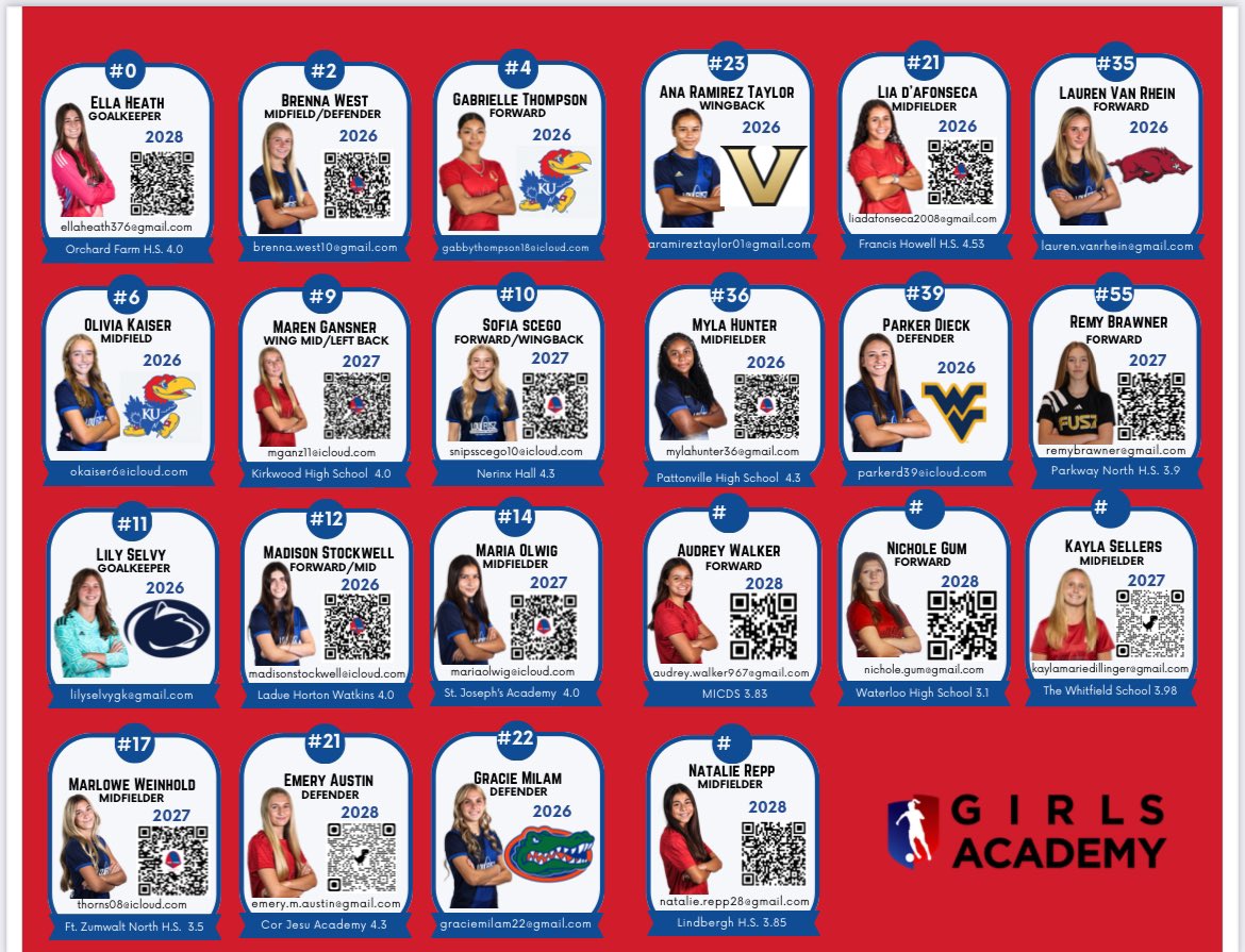 Lou Fusz 07/08 GA tweet media