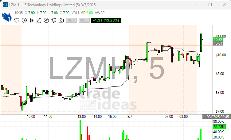 Sean Dekmar tweet media