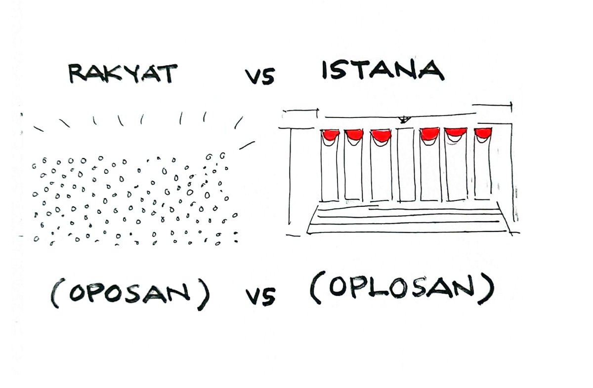 NEGERINYA KAYA,
RAKYATNYA MERANA,
KORUPTORNYA SUPER KAYA,
TAPI MASIH JUGA KAGAK ADA PUASNYA 
MALAH BISNIS OPLOSAN BERSAMA

ibarat kata ..
aspirasi rakyatnya ...  ADILI MULYO'ON !
eh dijawabnya  ...   HIDUP MULYO'ON !
emang dasar ... BLO'ON  !