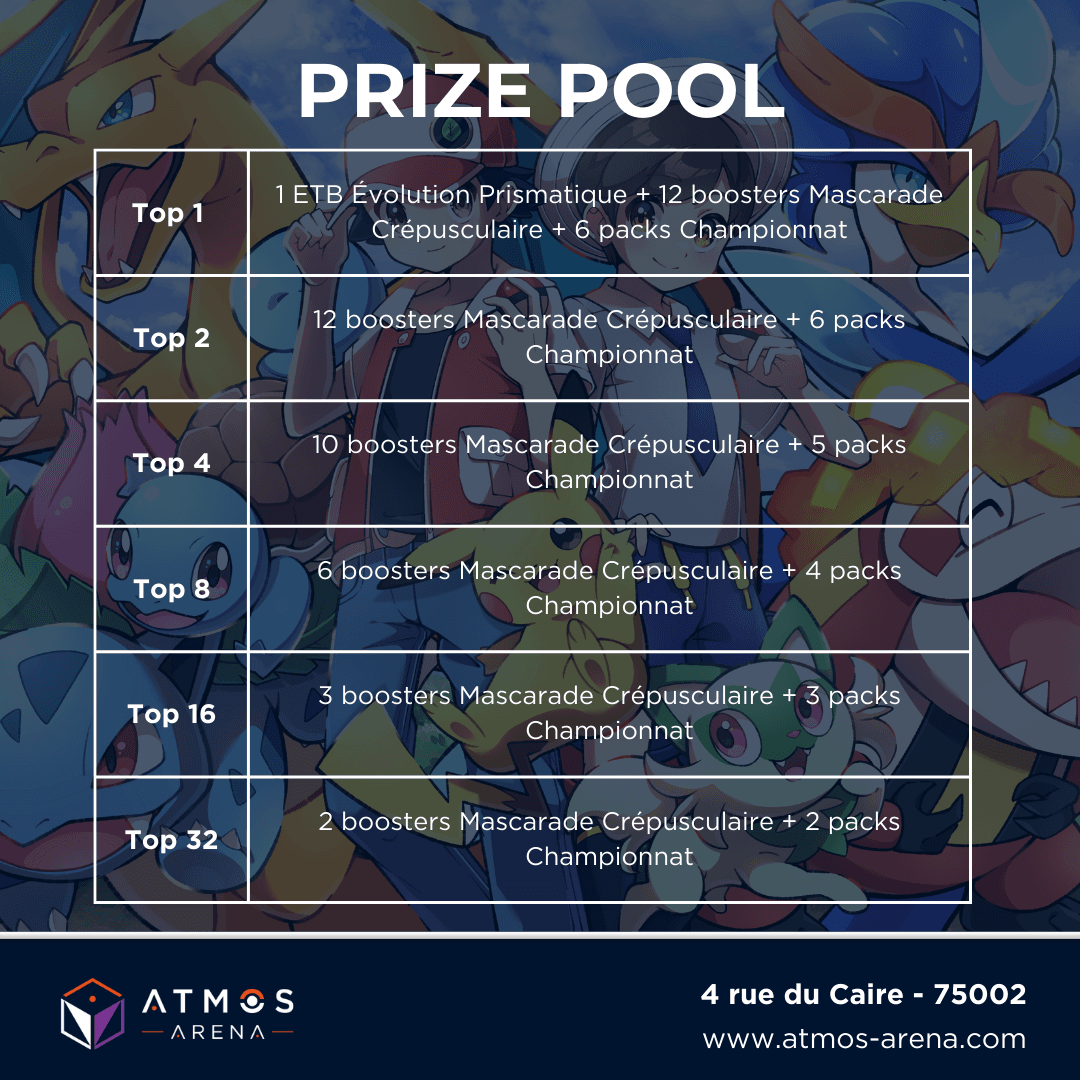 Atmos_Arena's tweet image. 🔥Tournoi Pokémon - 15 mars 2025 - 32 places !🔥

⚔️ Construit (F, G, H) – No proxys
🎮 Rondes suisses : 5 BO3 (50 min)
🏆 Top 8 élimination directe (BO3)

💰 PAF : 30 € 
📍 Paris 2e | Inscription 👉 atmos-arena.com/event/tournoi-…
#PokemonTCG #PokemonTournament #EvolutionPrismatique