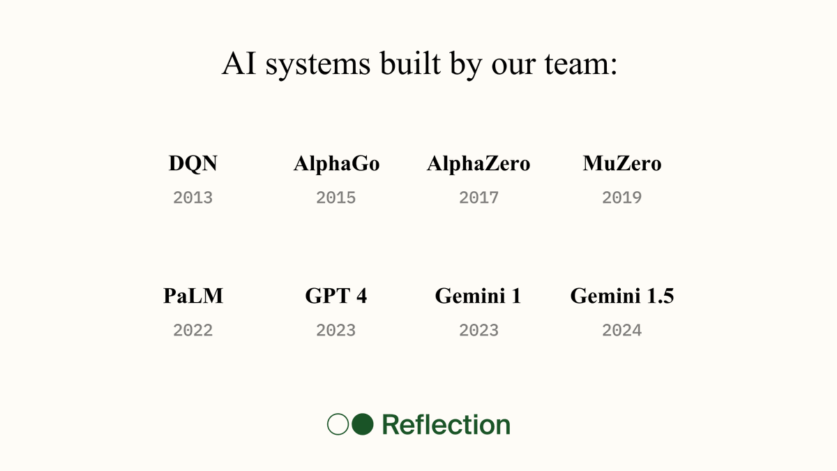 Misha Laskin (@mishalaskin) on Twitter photo Today Iโm launching <a href="/reflection_ai/">Reflection AI</a> with my friend and co-founder <a href="/real_ioannis/">Ioannis Antonoglou</a>.
Our team pioneered major advances in RL and LLMs, including AlphaGo and Gemini.
At Reflection, we're building superintelligent autonomous systems. Starting with autonomous coding. Today Iโm launching <a href="/reflection_ai/">Reflection AI</a> with my friend and co-founder <a href="/real_ioannis/">Ioannis Antonoglou</a>.
Our team pioneered major advances in RL and LLMs, including AlphaGo and Gemini.
At Reflection, we're building superintelligent autonomous systems. Starting with autonomous coding.