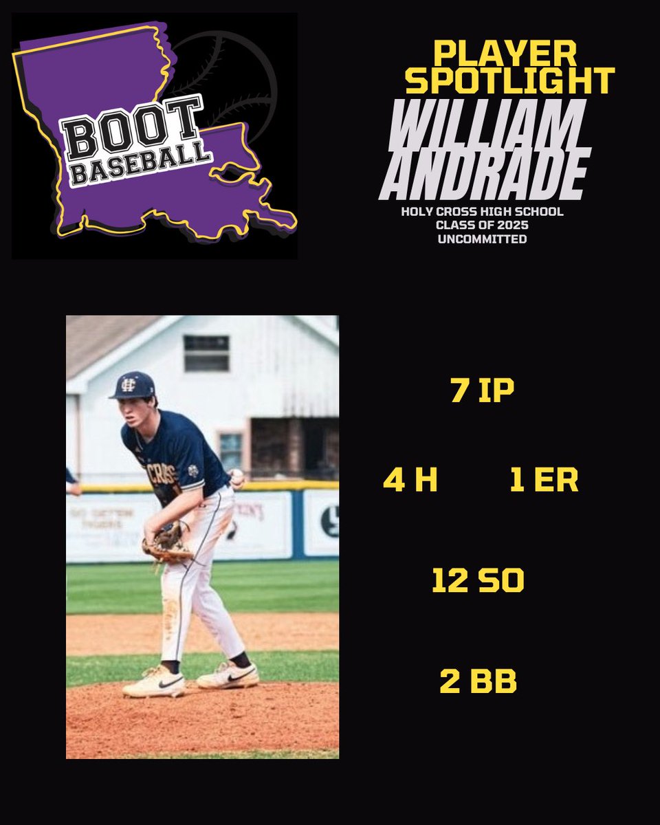 Baseball in the Boot (@bootbaseball) on Twitter photo Player Spotlight- Class of 2025- William Andrade (<a href="/Will_A11/">William Andrade</a> ) Holy Cross H.S. (13-0) (<a href="/HolyCross_BSB/">Holy Cross Baseball</a> ) RHP/3B Uncommitted- Andrade followed up his no hitter vs Mandeville on Feb 25th w/ another ๐ last night in a 5-1 win over Belle Chasse- Dude is a competitor ๐ชCG 2BB 12SO 1 ER Player Spotlight- Class of 2025- William Andrade (<a href="/Will_A11/">William Andrade</a> ) Holy Cross H.S. (13-0) (<a href="/HolyCross_BSB/">Holy Cross Baseball</a> ) RHP/3B Uncommitted- Andrade followed up his no hitter vs Mandeville on Feb 25th w/ another ๐ last night in a 5-1 win over Belle Chasse- Dude is a competitor ๐ชCG 2BB 12SO 1 ER