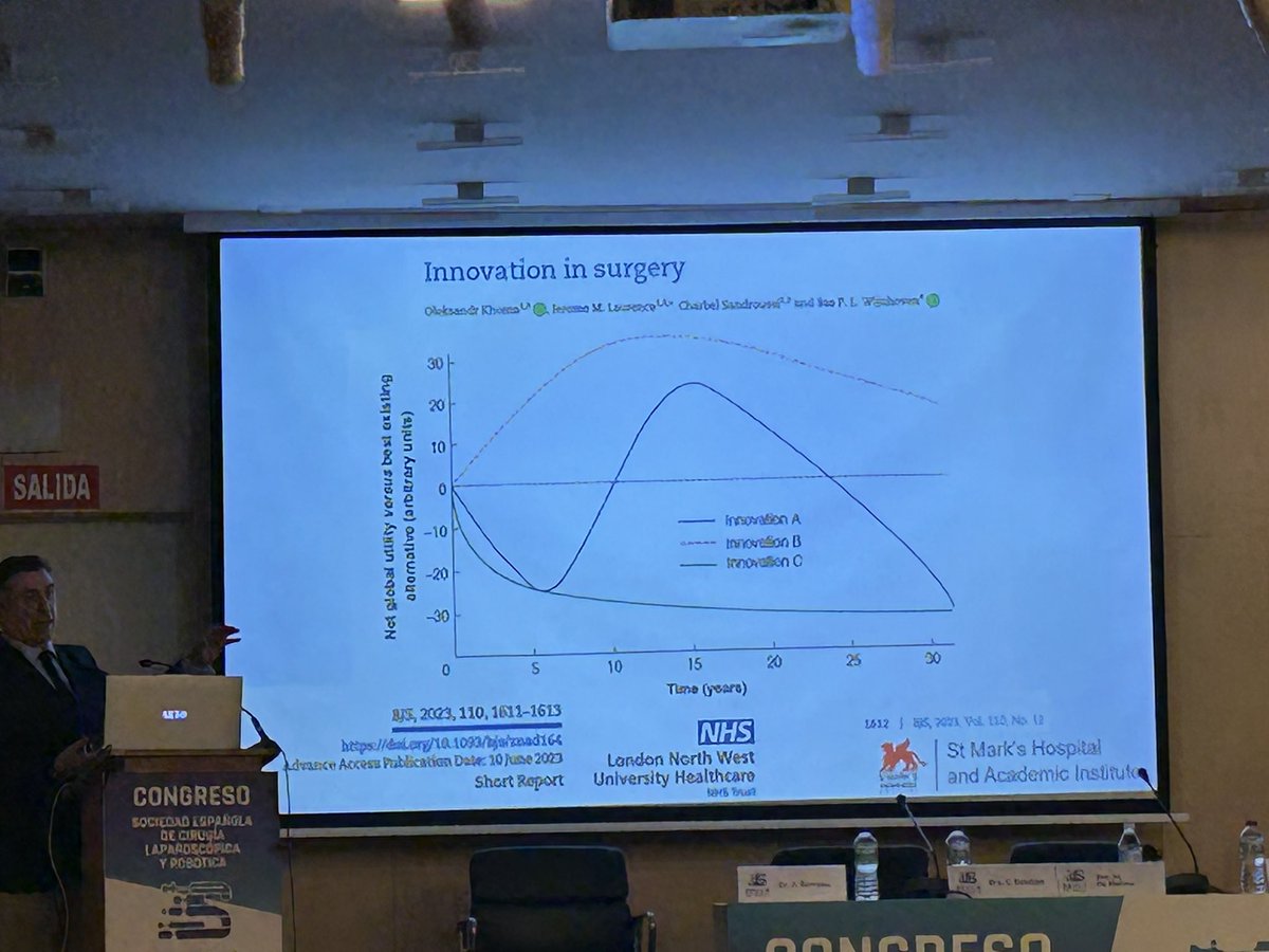 Francisco M. Sánchez Margallo tweet media