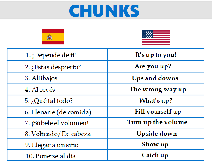 10 chunks comunes con UP ⬆️

¿Cuáles conocías?