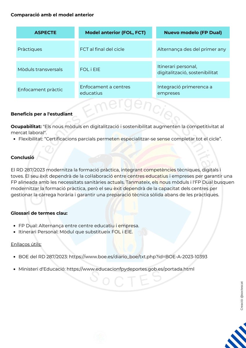 soctescat's tweet image. 🔎Descobreix totes les claus del Reial decret 287/2023 que actualitza el títol de Tècnic en Emergències Sanitàries.
🚑🔖Coneix les noves competències, mòduls i el seu impacte a la formació pràctica. #TES @fpcatalunya  #FormacióProfessional @SoCMUE