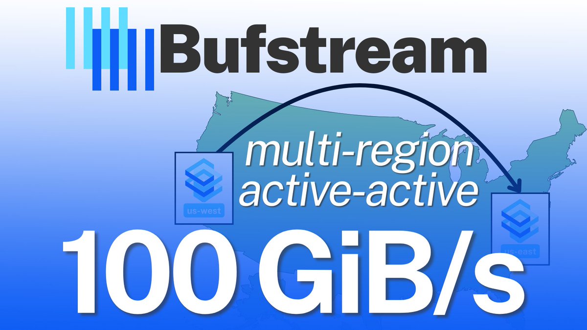 Running a 100 GiB/s multi-region Kafka workload would cost you around $100M a year 👀
Except no single cluster would be able to sustain that.

Bufstream just did it in ONE cluster, at less than ONE-THIRD the price.

How?

Surprisingly easy! All due to their simple and extensible