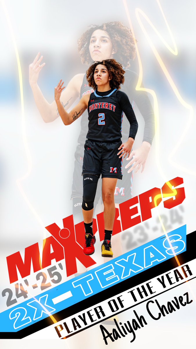Blessed 2x <a href="/MaxPreps/">MaxPreps</a>