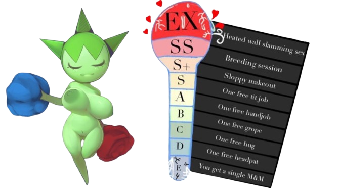 ThornPokemon's tweet photo. Due to...being forced to remain quiet, I have decided to take part of a bandwagon to see who is alive. 

Like + Retweet + Picture to get a rating! https://t.co/vi0ch4HgZj