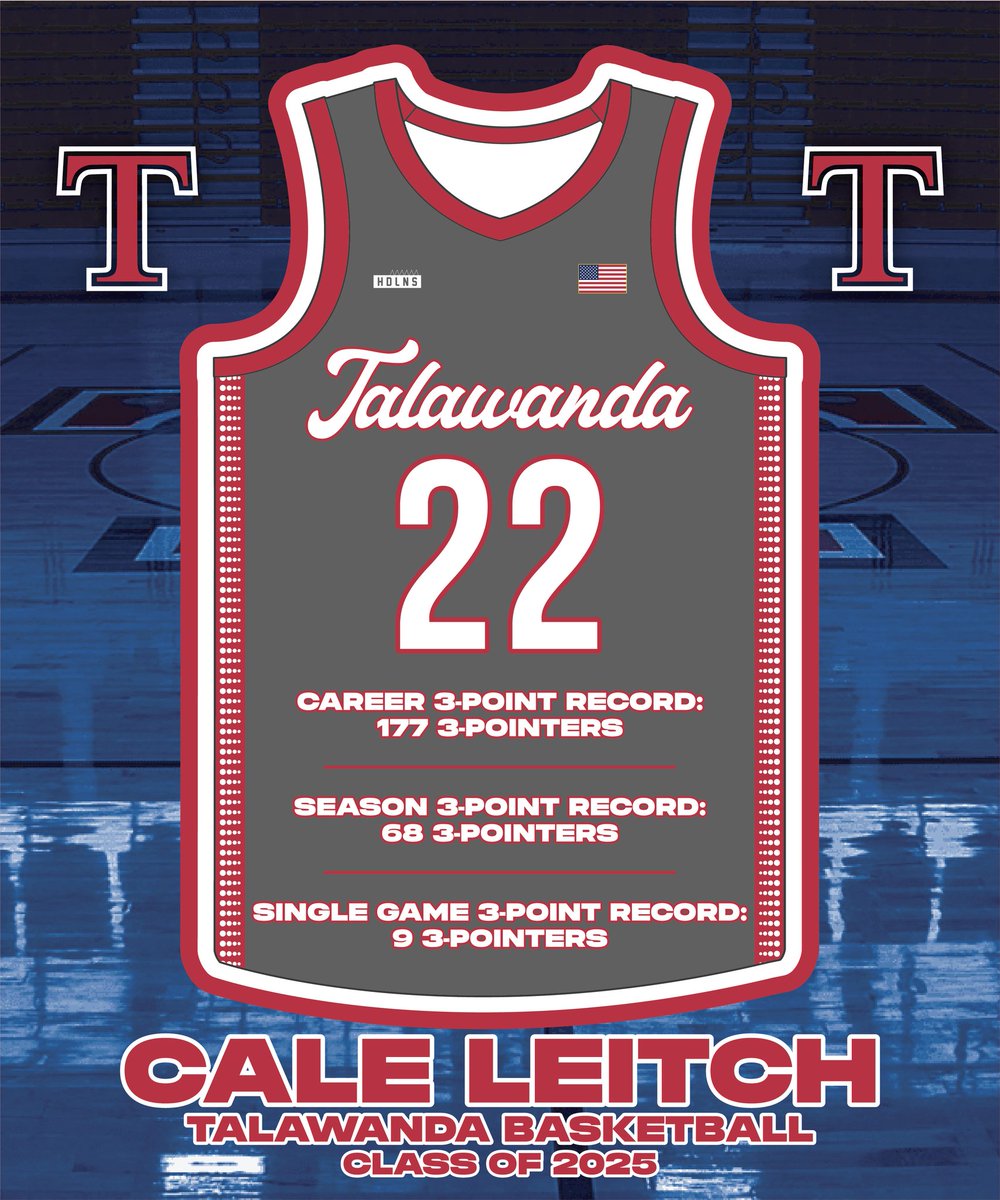 Award Cale Leitch received for breaking all records pertaining to 3 pointers during his career.
