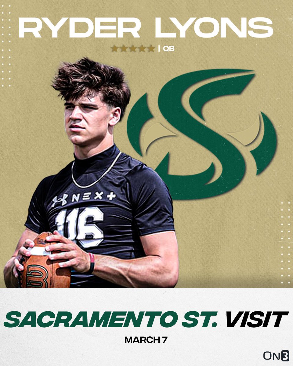 On3 Recruits (@on3recruits) on Twitter photo 🚨NEWS🚨 5-star QB Ryder Lyons is visiting Sacramento State today, <a href="/PeteNakos_/">Pete Nakos</a> reports.
Read: on3.com/news/five-star… 🚨NEWS🚨 5-star QB Ryder Lyons is visiting Sacramento State today, <a href="/PeteNakos_/">Pete Nakos</a> reports.
Read: on3.com/news/five-star…