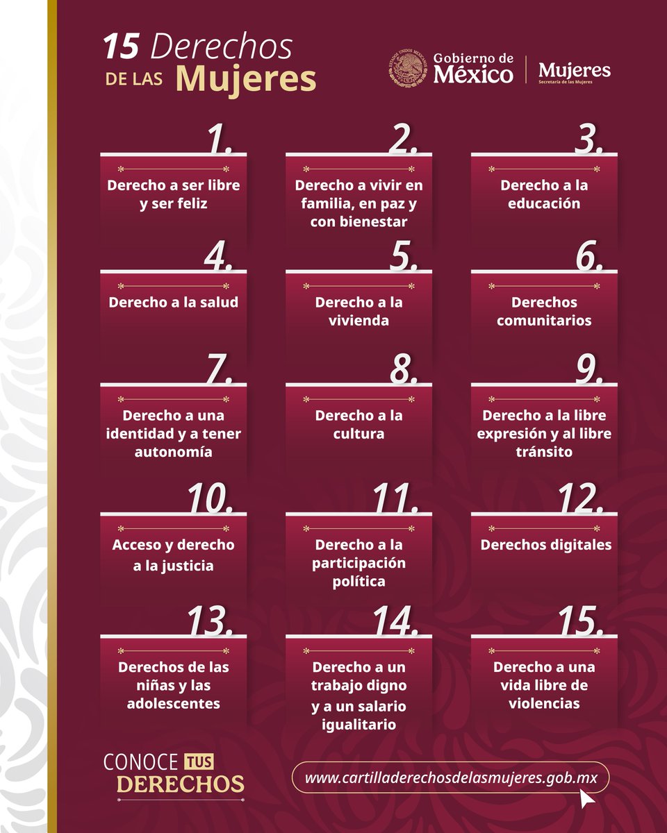 Secretaría de las Mujeres (@mujeresgobmx) on Twitter photo Te presentamos 15 derechos fundamentales para todas.
Conocerlos es el primer paso para ejercerlos. 💜💪🏼
🔗 Descarga la Cartilla: cartilladerechosdelasmujeres.gob.mx
#ConoceTusDerechos #CartillaDeLasMujeres Te presentamos 15 derechos fundamentales para todas.
Conocerlos es el primer paso para ejercerlos. 💜💪🏼
🔗 Descarga la Cartilla: cartilladerechosdelasmujeres.gob.mx
#ConoceTusDerechos #CartillaDeLasMujeres