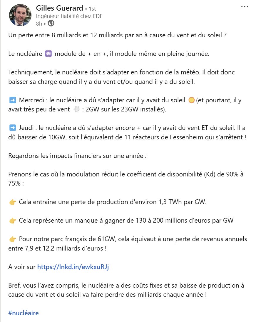 Emericdevigan's tweet image. Le groupe vit bien.
#modulation