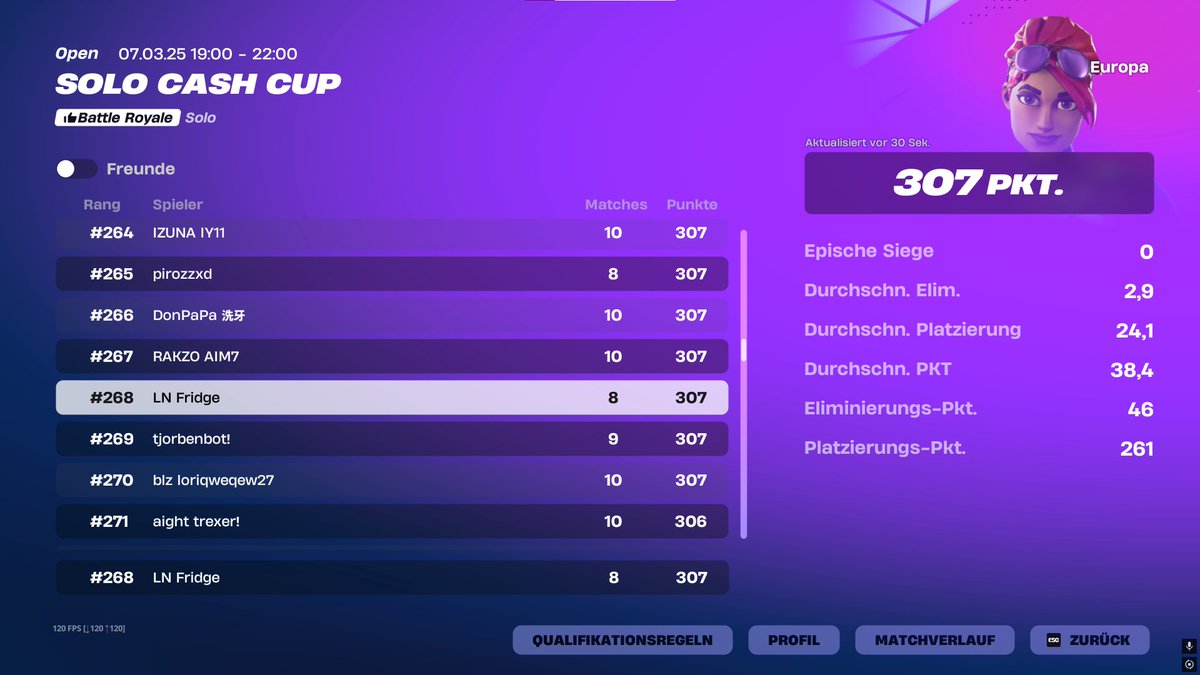 #268 QUALED EU SOLO CC FINALS🏆

Placement Warrior😈

<a href="/LNeSportsCH/">LIONS eSports 🦁</a>