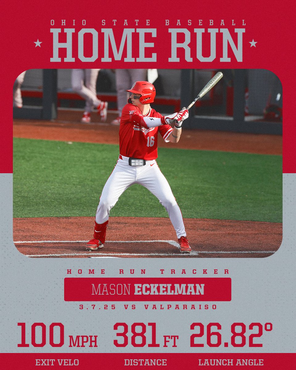 Ohio State Baseball (@ohiostatebase) on Twitter photo .<a href="/EckelmanMason/">mason eckelman</a>'s first home run at Bill Davis Stadium!
#GoBucks .<a href="/EckelmanMason/">mason eckelman</a>'s first home run at Bill Davis Stadium!
#GoBucks
