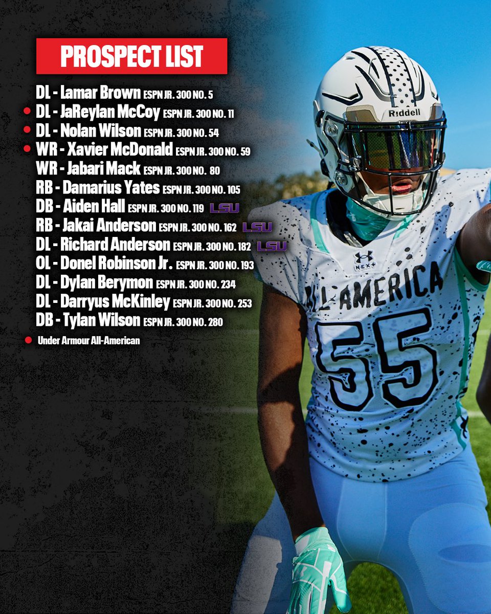 Billy Tucker (@theucreport) on Twitter photo Next stop: NOLA📍<a href="/UANextFootball/">All-America Game</a> <a href="/TomLuginbill/">Tom Luginbill 🇺🇸 🏈</a> <a href="/CraigHaubert/">Craig Haubert</a> <a href="/DemetricDWarren/">Demetric D. Warren</a>
The UA Next Camp series continues this weekend in Louisiana. Combine to kick things off Saturday and then a stacked roster for UA Next Camp on Sunday. It’s go time 👊 #UANext Next stop: NOLA📍<a href="/UANextFootball/">All-America Game</a> <a href="/TomLuginbill/">Tom Luginbill 🇺🇸 🏈</a> <a href="/CraigHaubert/">Craig Haubert</a> <a href="/DemetricDWarren/">Demetric D. Warren</a>
The UA Next Camp series continues this weekend in Louisiana. Combine to kick things off Saturday and then a stacked roster for UA Next Camp on Sunday. It’s go time 👊 #UANext