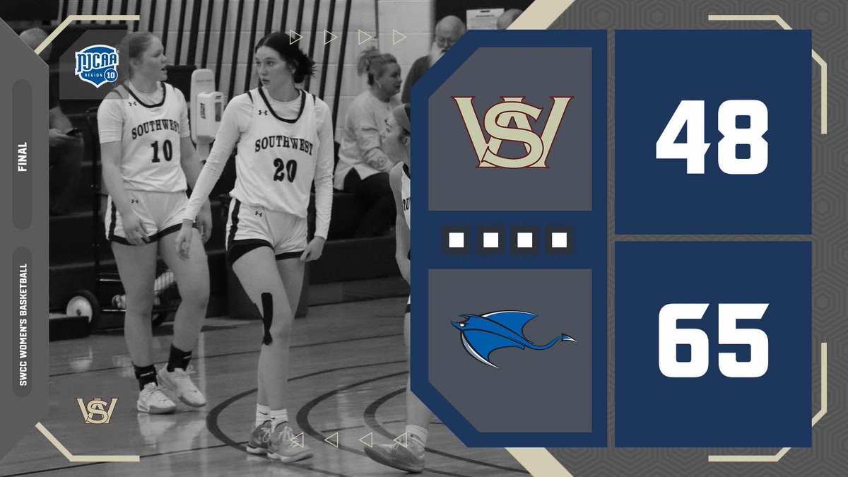 SWCC_Athletics tweet media