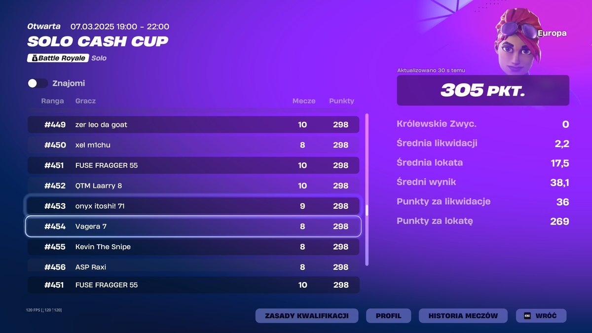 qual solo cc top 451🌚 najgorszy solo cc w