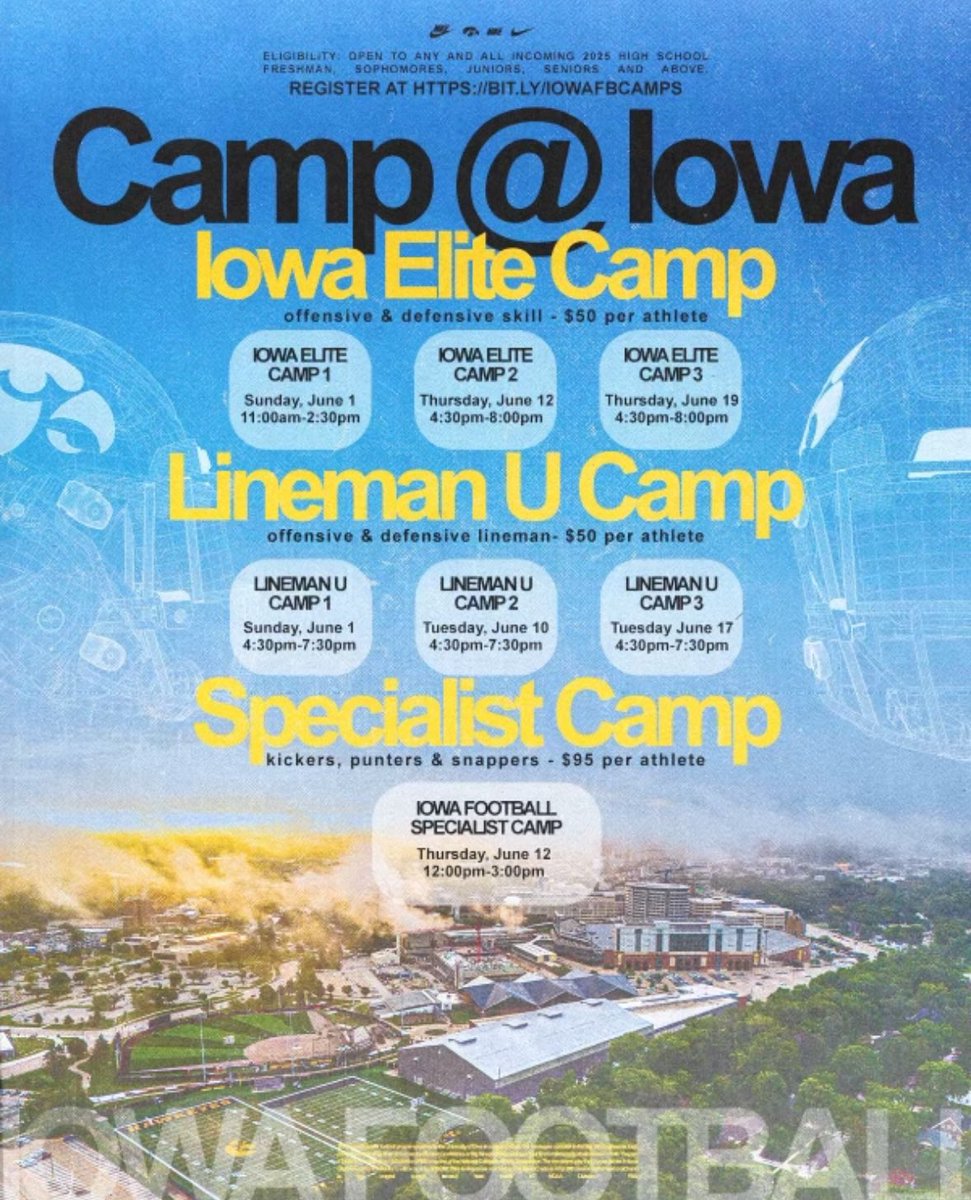Thanks for the camp invite. <a href="/Coach_Niemann/">Jay Niemann</a>