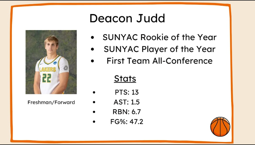 Oswego State freshman Deacon Judd has made history receiving both SUNYAC Rookie of the Year and Player of the Year for the Men's Basketball team. Read more about his accomplishments and the other two team members named to the SUNYAC All-Conference Teams at oswegonow.net